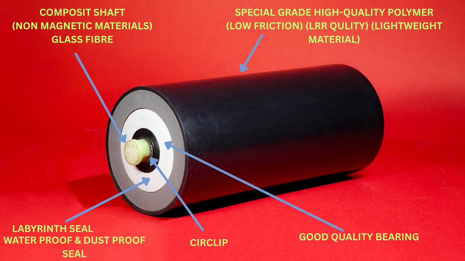 Idler Roller Conveyor